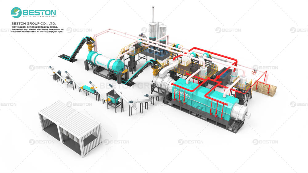 炭氣聯(lián)產設備