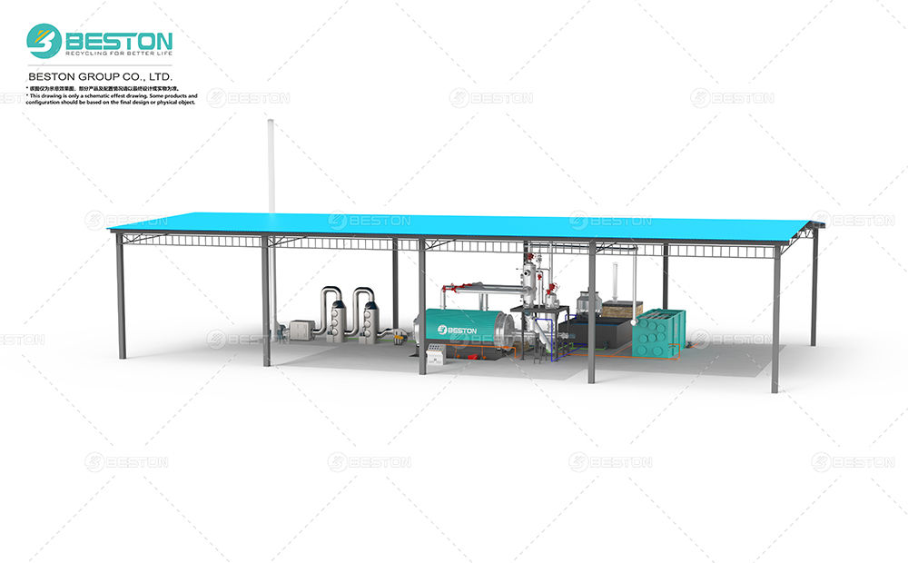 人工進料BLJ-6<a href=http://www.yjqmw.cn/solution/lianyou/feisuliao/32.html target=_blank class=infotextkey>廢塑料煉油設備</a>+催化裂解+三合一