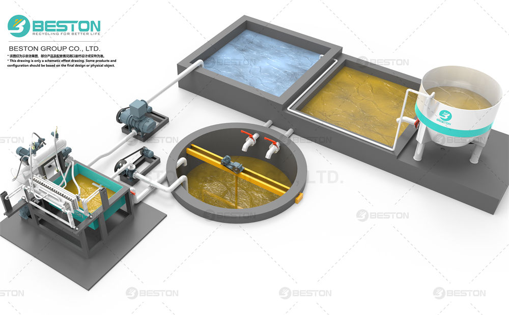 BTF1-4蛋托生產線方案