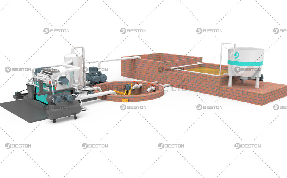 BTF3-4蛋托生產方案